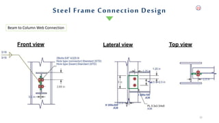 4 story steel presentation ETABs | PPTX