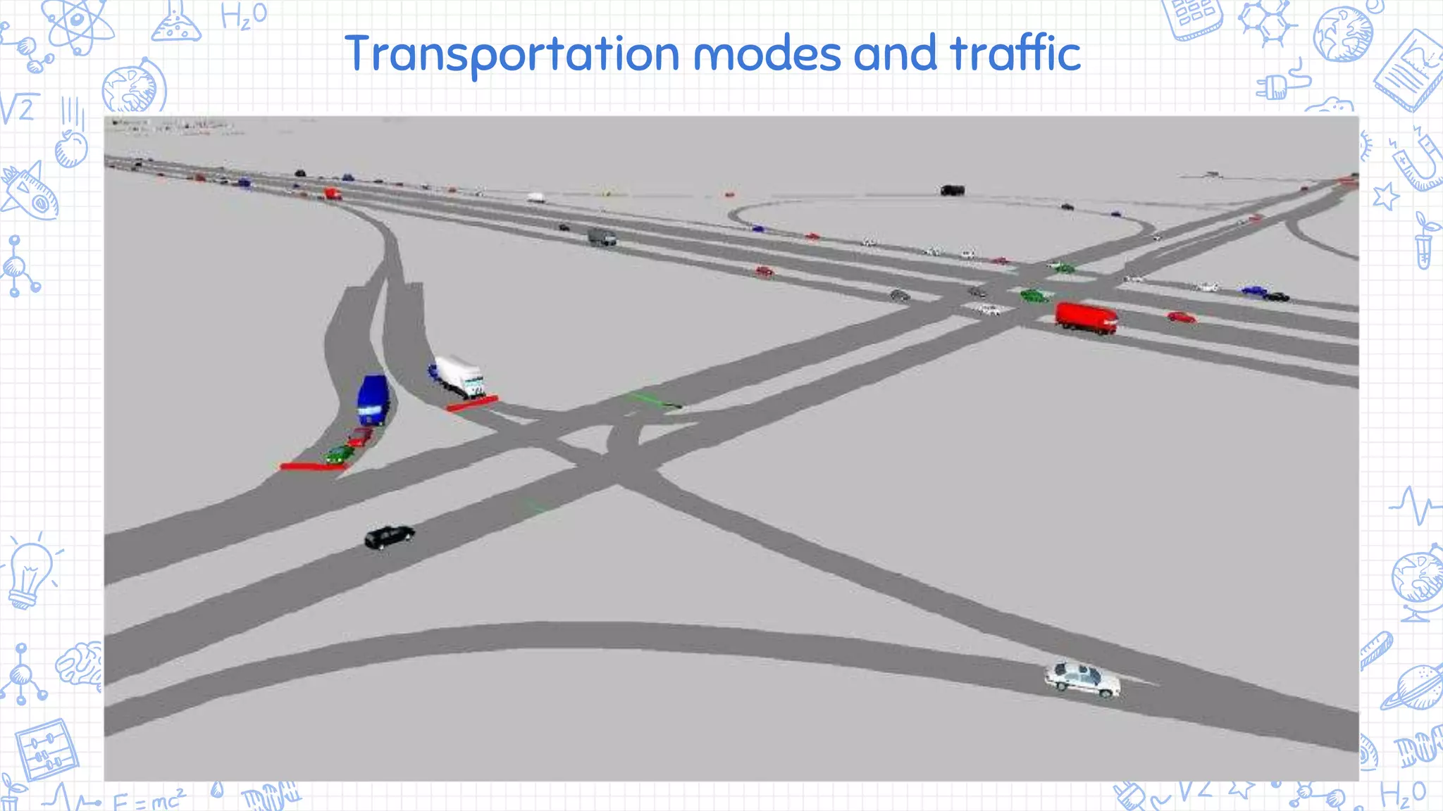 Transportation modes and traffic
 