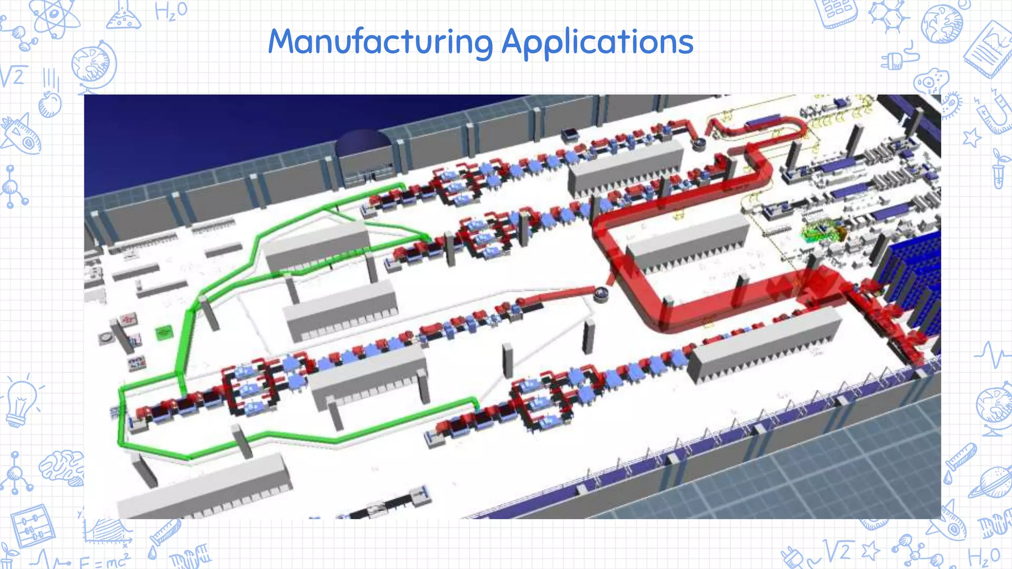 Manufacturing Applications
 