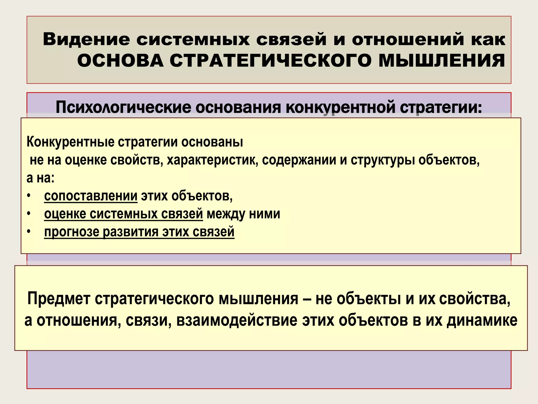 Видение системных связей и отношений как
ОСНОВА СТРАТЕГИЧЕСКОГО МЫШЛЕНИЯ
Психологические основания конкурентной стратегии:
Конкурентные стратегии основаны
не на оценке свойств, характеристик, содержании и структуры объектов,
а на:
• сопоставлении этих объектов,
• оценке системных связей между ними
• прогнозе развития этих связей

Предмет стратегического мышления – не объекты и их свойства,
а отношения, связи, взаимодействие этих объектов в их динамике

6

 