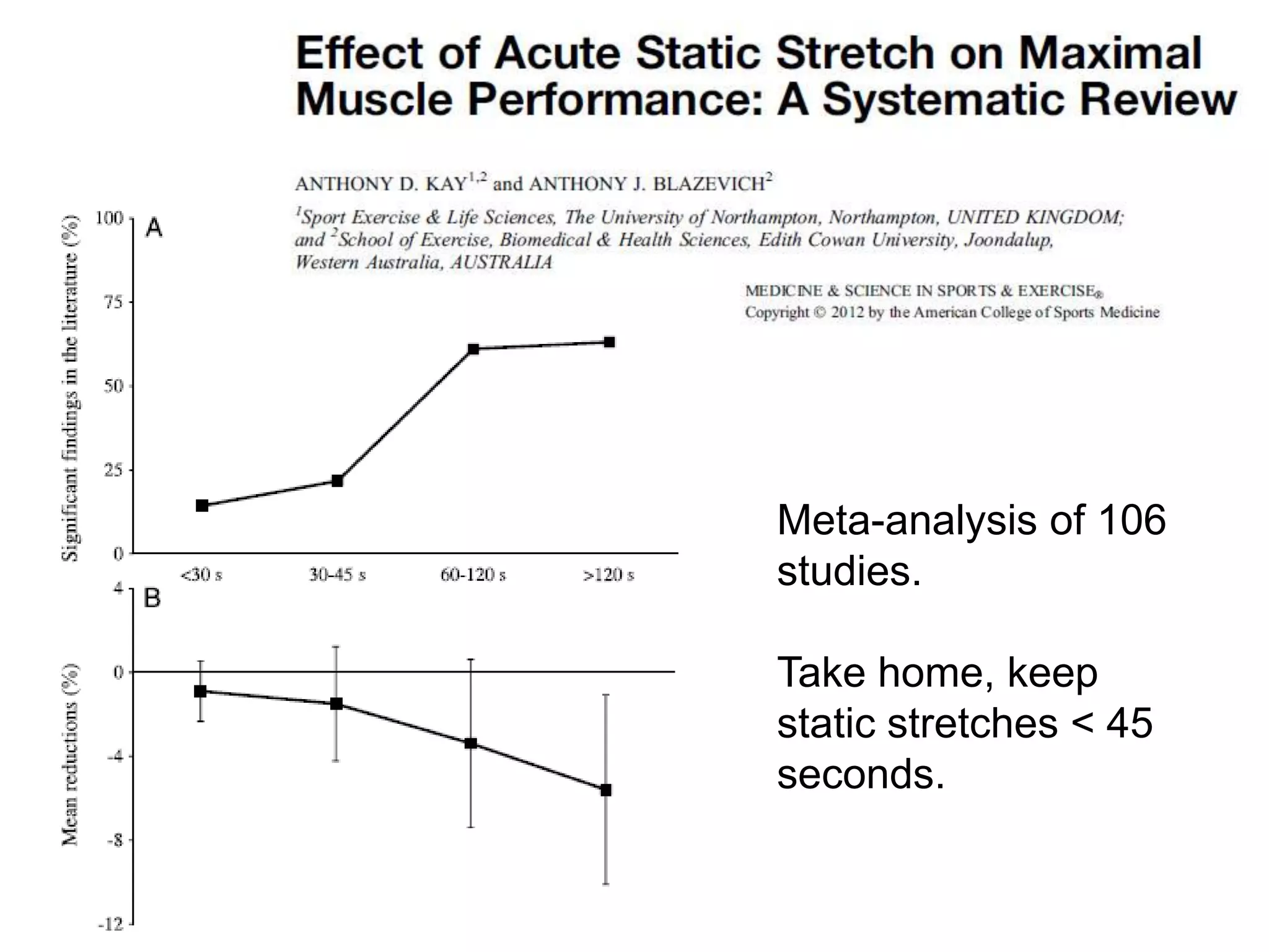 Meta-analysis of 106
studies.
Take home, keep
static stretches < 45
seconds.
 