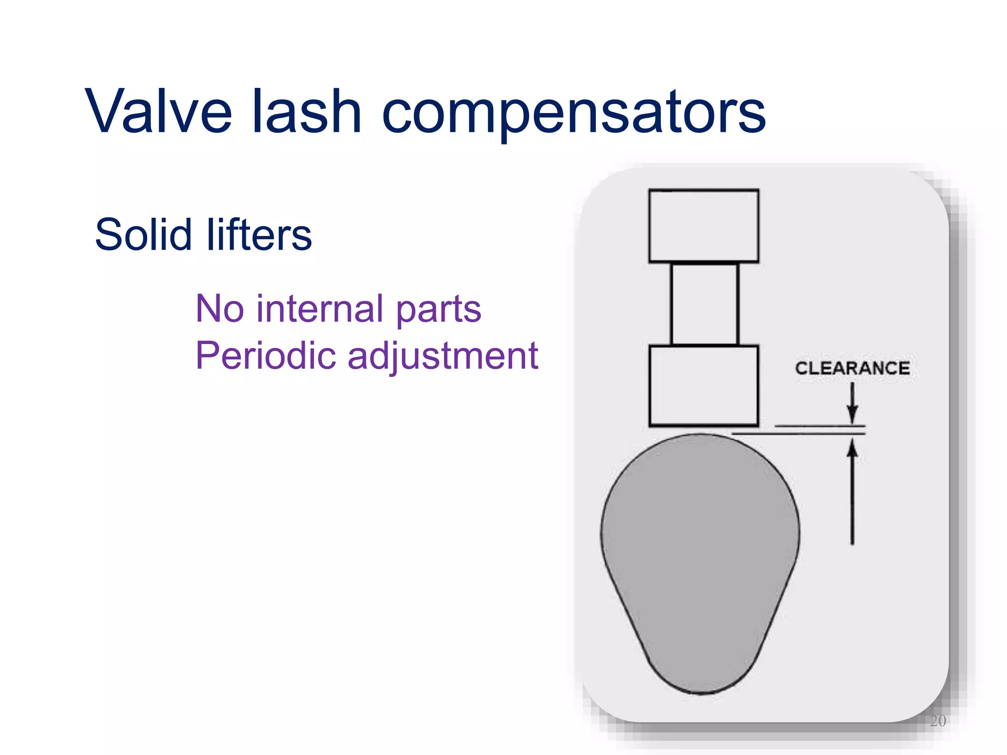 Valve lash compensators
Solid lifters
No internal parts
Periodic adjustment
20
 