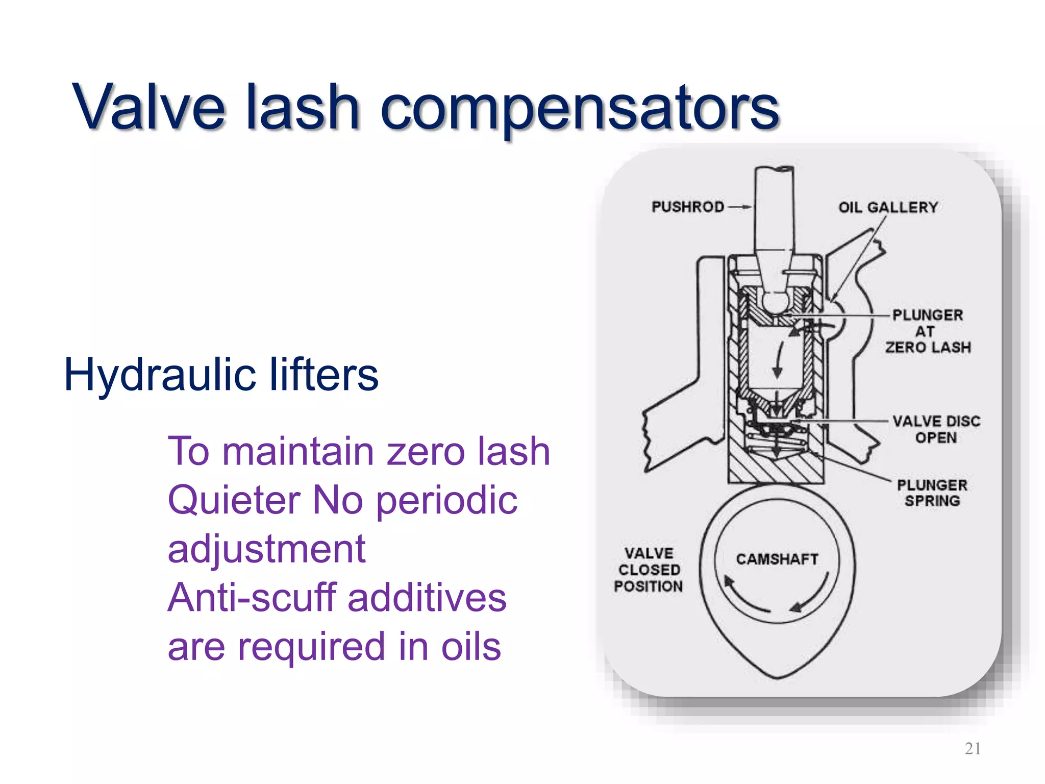 Hydraulic lifters
To maintain zero lash
Quieter No periodic
adjustment
Anti-scuff additives
are required in oils
Valve lash compensators
21
 