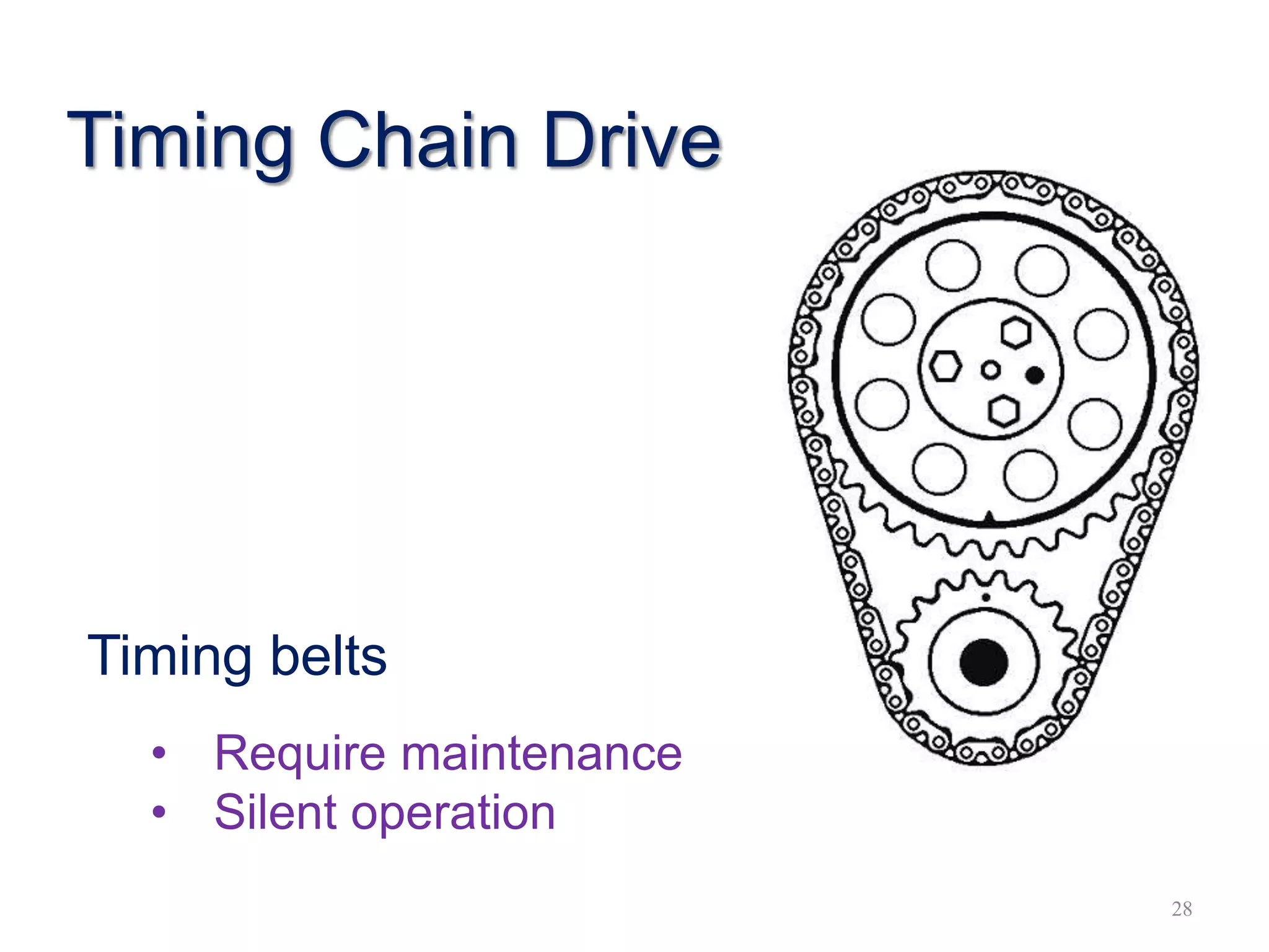 Timing belts
• Require maintenance
• Silent operation
28
Timing Chain Drive
 