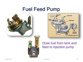 2009/10/05 mmpmm 10
Fuel Feed Pump
Draw fuel from tank and
feed to injection pump
 