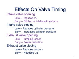Effects On Valve Timing
Intake valve opening
Late – Reduced VE
Early – Dilution of intake with exhaust
Intake valve closing
Late – Reduces cylinder pressure
Early – Increases cylinder pressure
Exhaust valve opening
Late – Pumping losses
Early – Power reduction
Exhaust valve closing
Late – Reduces vacuum
Early – Reduces VE
15
 