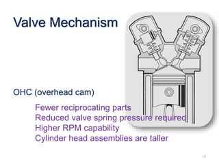 OHC (overhead cam)
Fewer reciprocating parts
Reduced valve spring pressure required
Higher RPM capability
Cylinder head assemblies are taller
18
Valve Mechanism
 