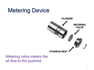 Metering Device
Metering valve meters the
oil flow to the pushrod
25
 