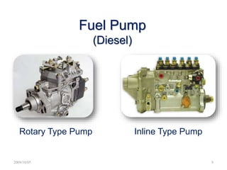 2009/10/05 9
Fuel Pump
(Diesel)
Rotary Type Pump Inline Type Pump
 