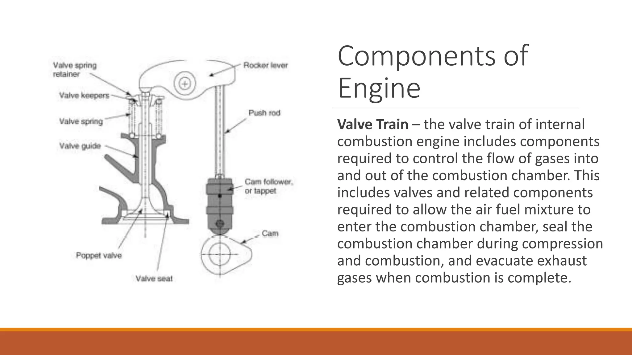 Components of
Engine
Valve Train – the valve train of internal
combustion engine includes components
required to control the flow of gases into
and out of the combustion chamber. This
includes valves and related components
required to allow the air fuel mixture to
enter the combustion chamber, seal the
combustion chamber during compression
and combustion, and evacuate exhaust
gases when combustion is complete.
 