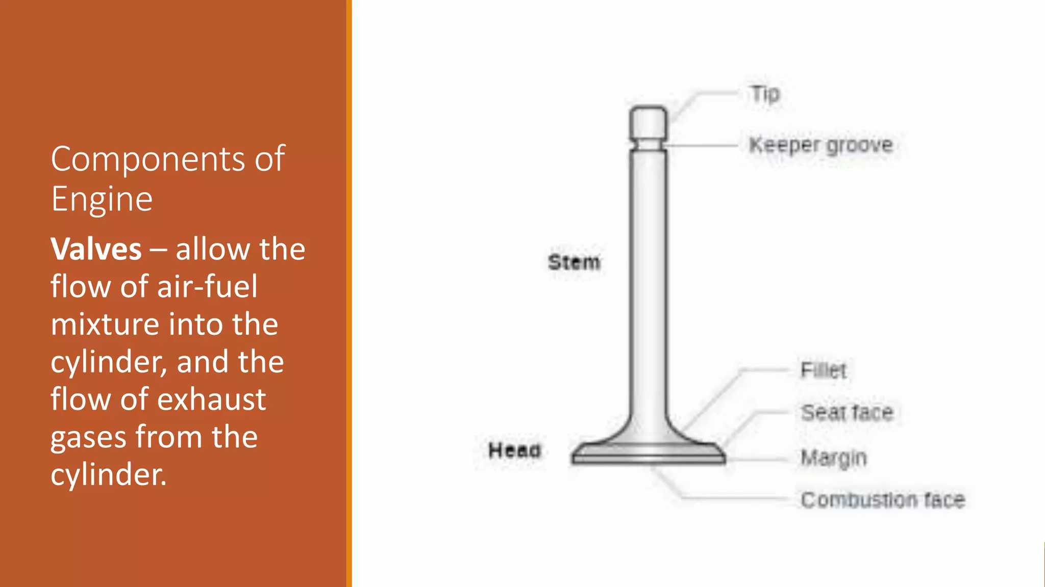 Components of
Engine
Valves – allow the
flow of air-fuel
mixture into the
cylinder, and the
flow of exhaust
gases from the
cylinder.
 
