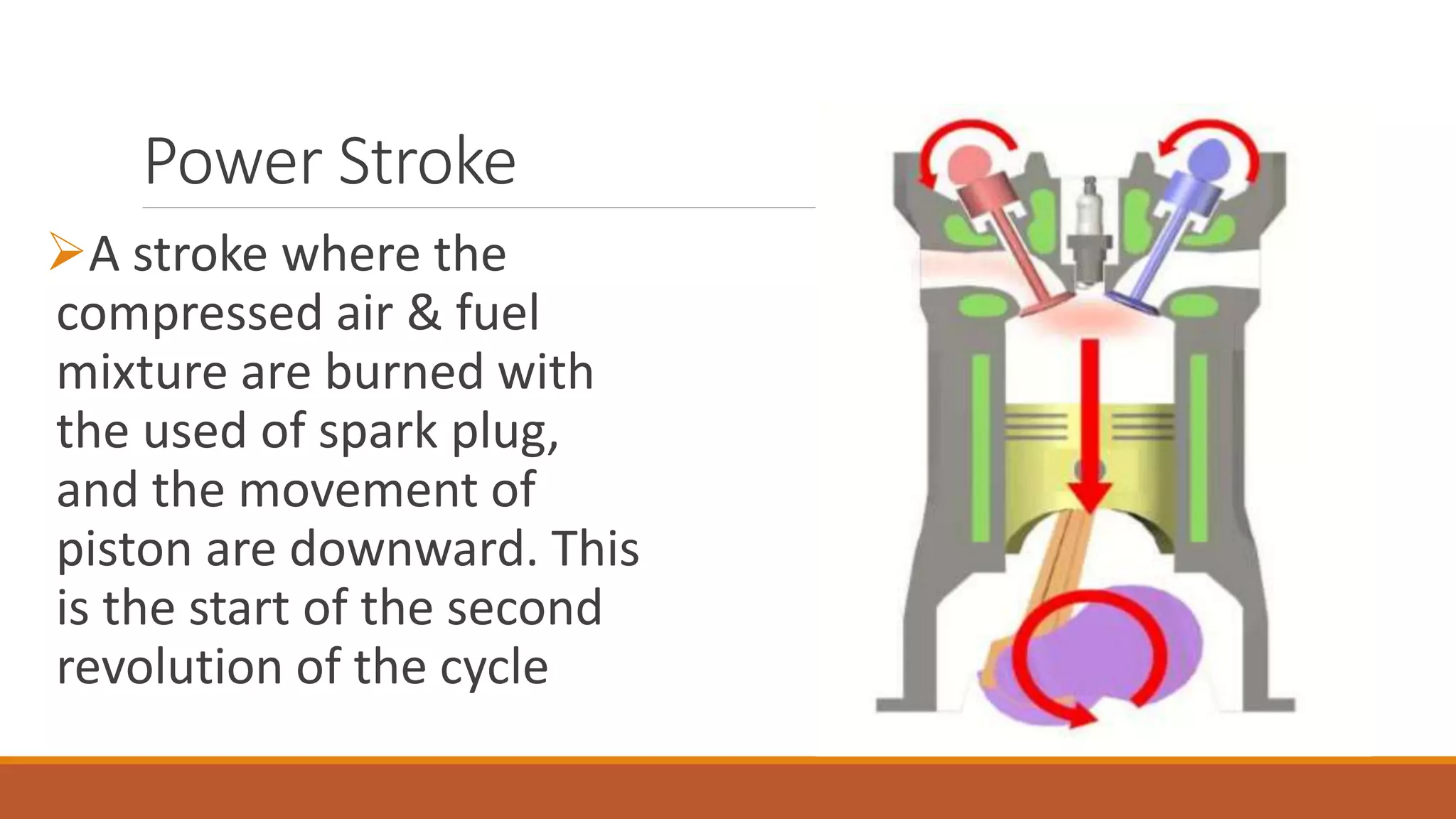 Power Stroke
A stroke where the
compressed air & fuel
mixture are burned with
the used of spark plug,
and the movement of
piston are downward. This
is the start of the second
revolution of the cycle
 