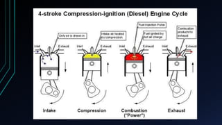 4 stroke diesel engine | PPTX