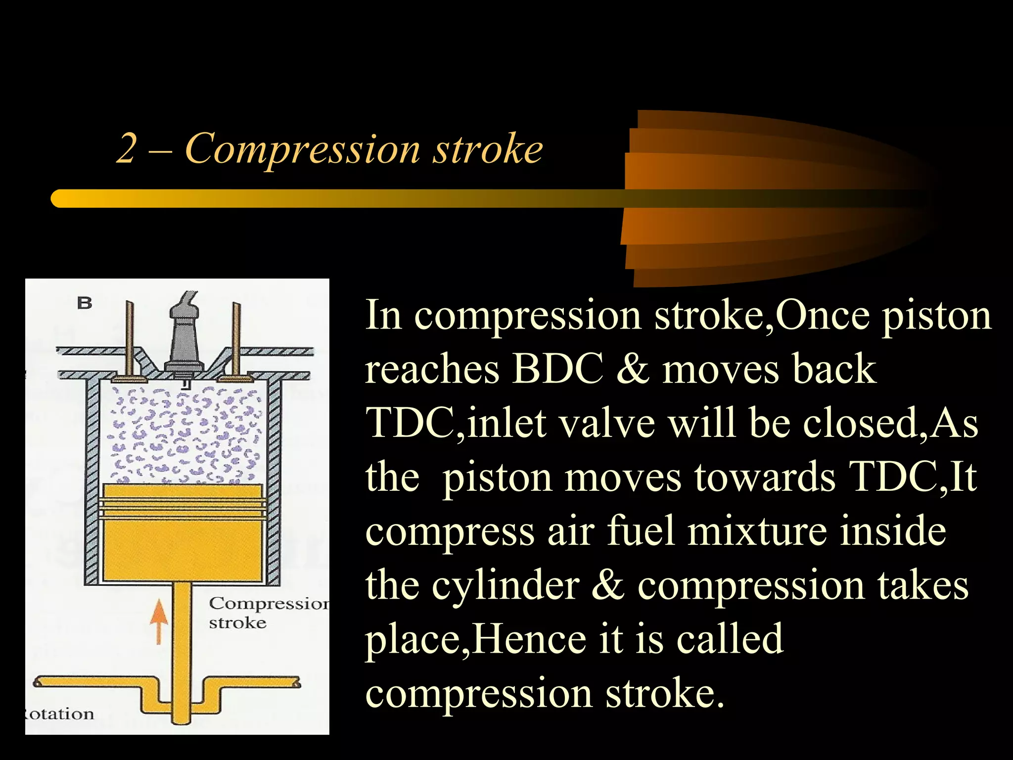 2 – Compression stroke In compression stroke,Once piston reaches BDC & moves back TDC,inlet valve will be closed,As the  piston moves towards TDC,It compress air fuel mixture inside the cylinder & compression takes place,Hence it is called compression stroke. 