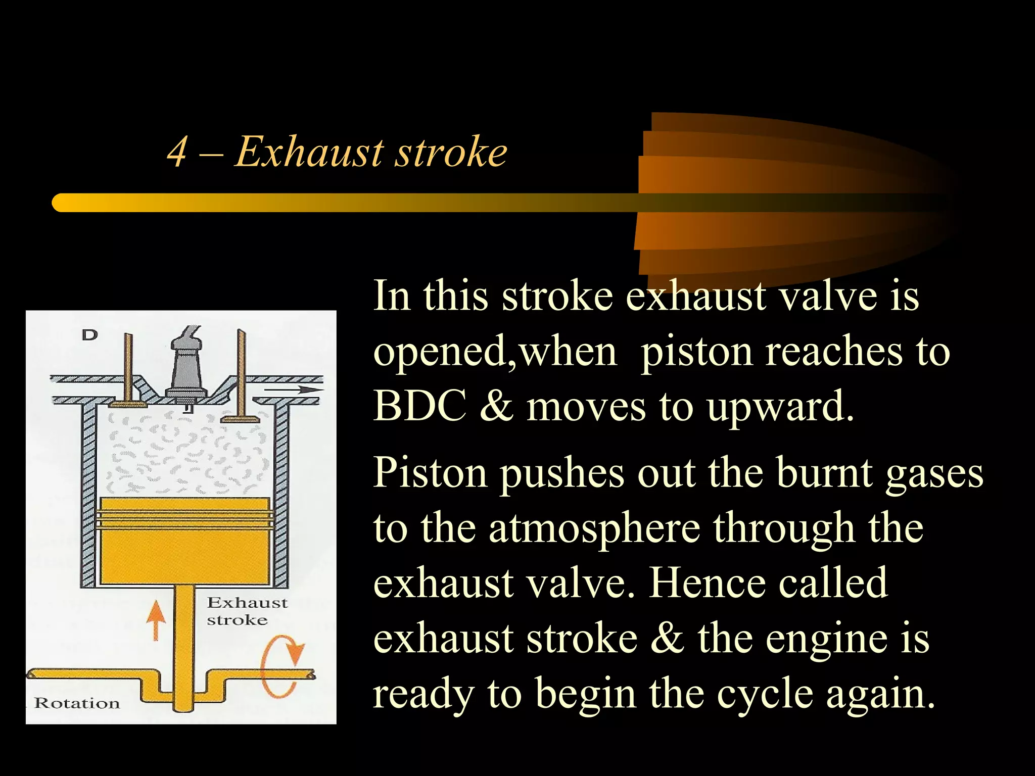 4 – Exhaust stroke In this stroke exhaust valve is opened,when  piston reaches to BDC & moves to upward. Piston pushes out the burnt gases to the atmosphere through the exhaust valve. Hence called exhaust stroke & the engine is ready to begin the cycle again.  