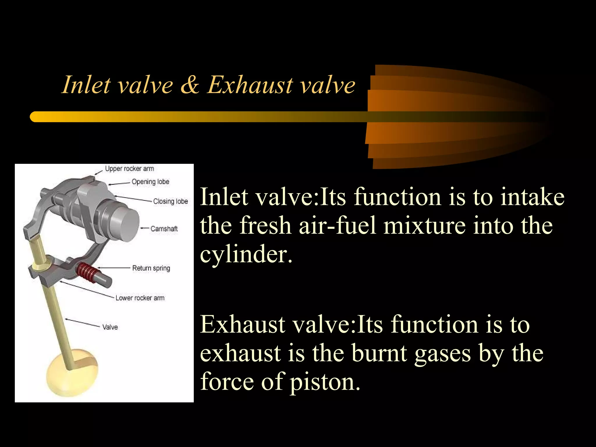 Inlet valve & Exhaust valve Inlet valve:Its function is to intake the fresh air-fuel mixture into the cylinder. Exhaust valve:Its function is to exhaust is the burnt gases by the force of piston. 