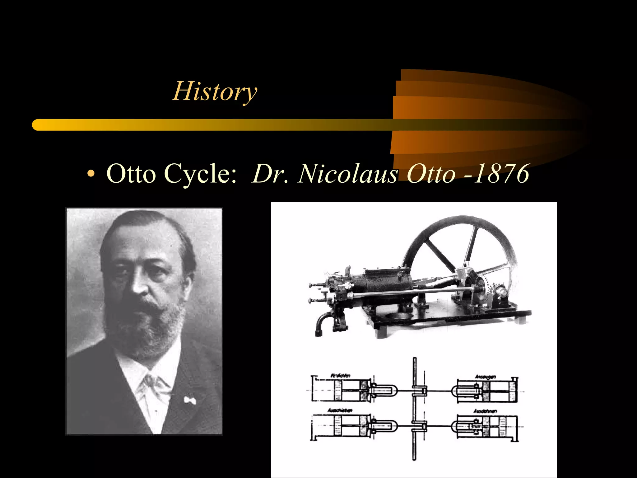 History Otto Cycle:  Dr. Nicolaus Otto -1876  