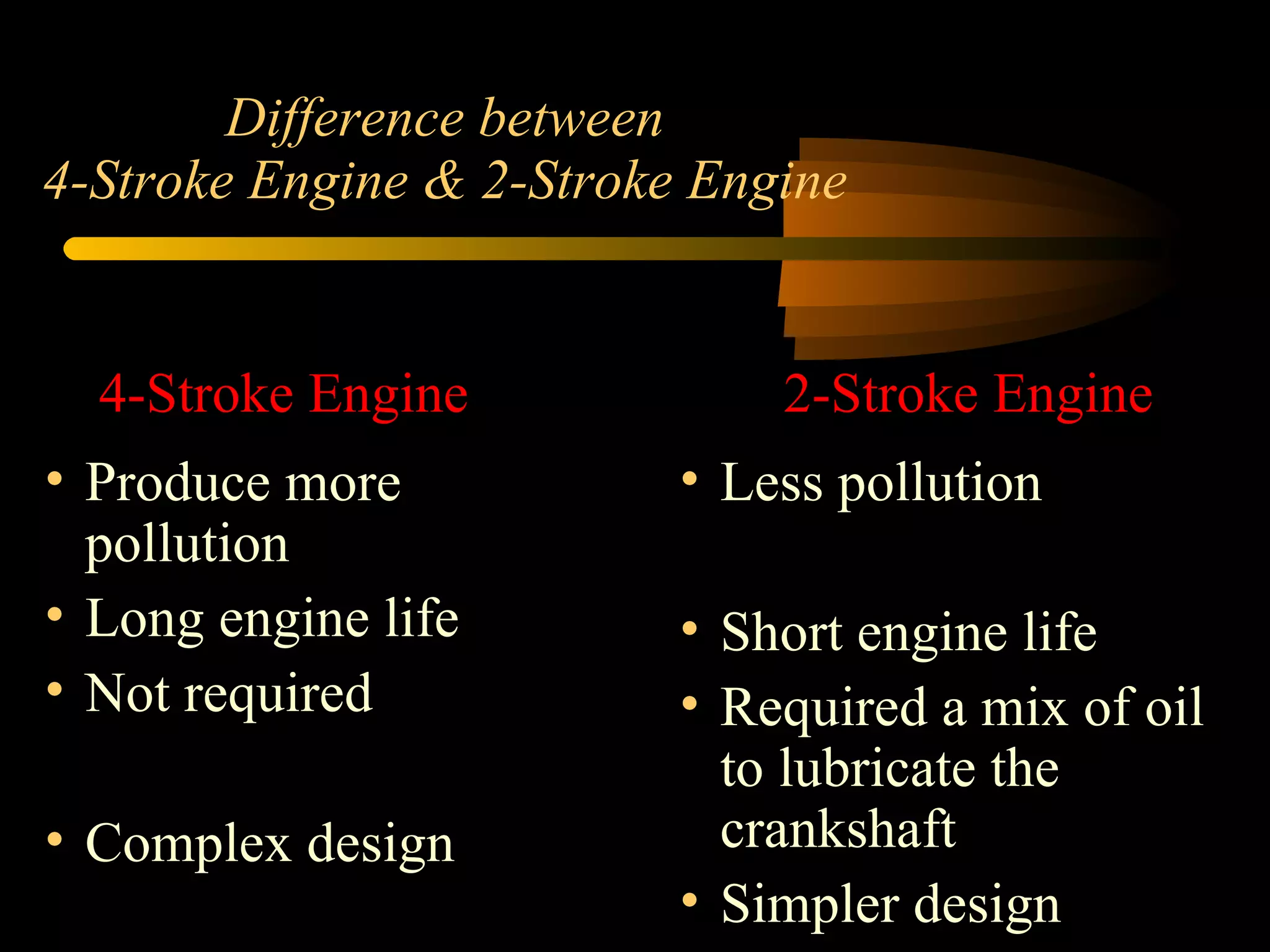 Difference between 4-Stroke Engine & 2-Stroke Engine Produce more pollution Long engine life Not required Complex design  Less pollution Short engine life Required a mix of oil to lubricate the crankshaft Simpler design 4-Stroke Engine 2-Stroke Engine 