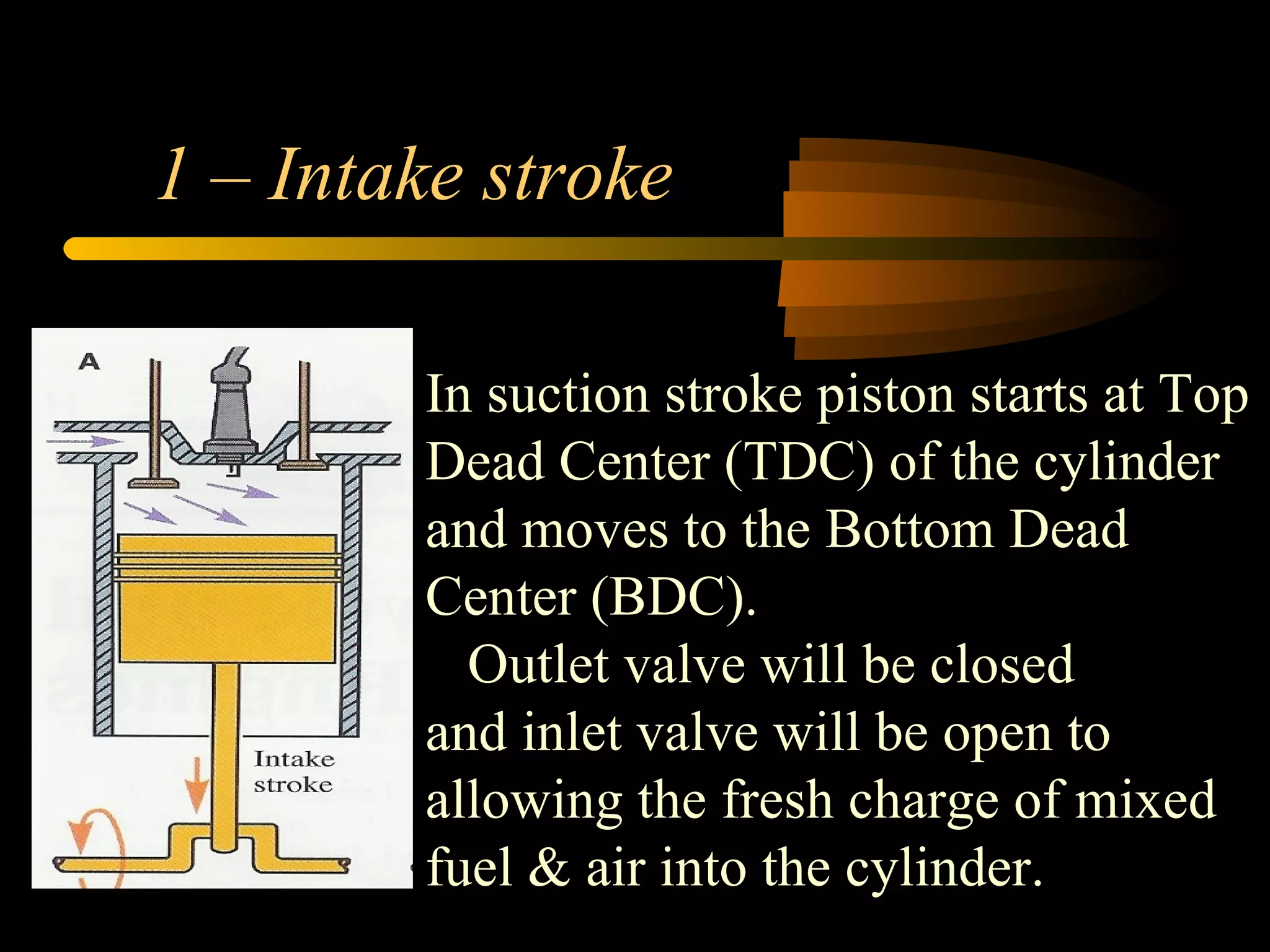 1 – Intake stroke In suction stroke piston starts at Top Dead Center (TDC) of the cylinder and moves to the Bottom Dead Center (BDC). Outlet valve will be closed and inlet valve will be open to allowing the fresh charge of mixed fuel & air into the cylinder.  