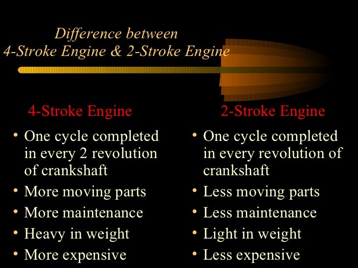 FOUR STROKE ENGINE