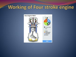 4 stroke engine | PPTX