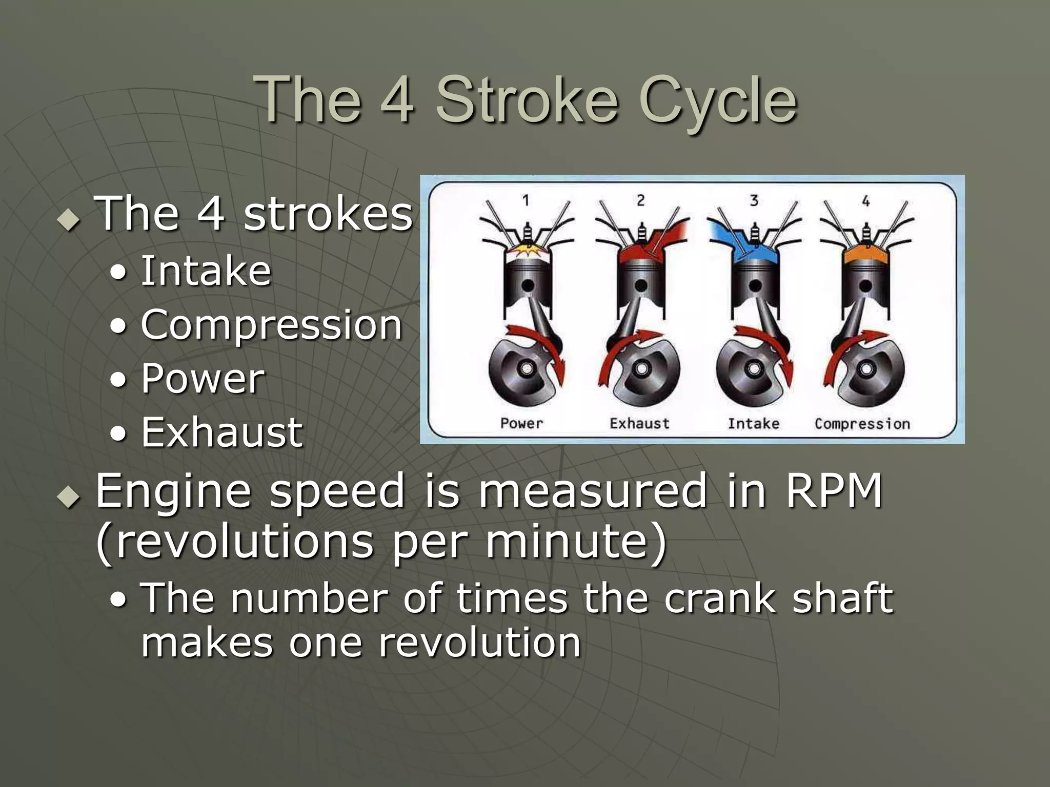 4 stroke engine theory | PPTX