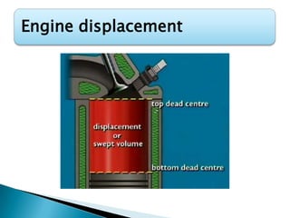 Engine displacement
 
