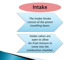 The Intake Stroke
consist of the piston
travelling down.
Intake valves are
open to allow
Air/Fuel mixture to
come into the
combustion chamber.
Intake
 
