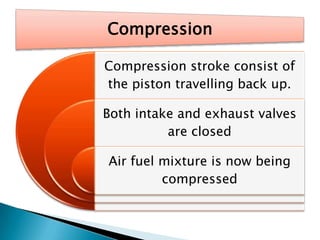 Compression stroke consist of
the piston travelling back up.
Both intake and exhaust valves
are closed
Air fuel mixture is now being
compressed
Compression
 