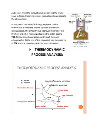 4 stroke petrol engine