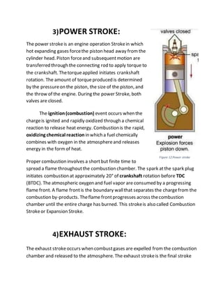 4 stroke petrol engine