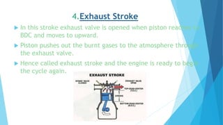 4 Stroke SI Engine | PPTX