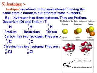 5) Isotopes :-
Isotopes are atoms of the same element having the
same atomic numbers but different mass numbers.
Eg :- Hydrogen has three isotopes. They are Protium,
Deuterium (D) and Tritium (T).
H H H
Protium Deuterium Tritium
Carbon has two isotopes. They are :-
C C
Chlorine has two isotopes They are :-
Cl Cl
1
1 1 1
2 3
12
6 6
14
35 37
17 17
 