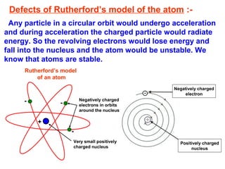 Defects of Rutherford’s model of the atom :-
Any particle in a circular orbit would undergo acceleration
and during acceleration the charged particle would radiate
energy. So the revolving electrons would lose energy and
fall into the nucleus and the atom would be unstable. We
know that atoms are stable.
Negatively charged
electron
Positively charged
nucleus
Very small positively
charged nucleus
Negatively charged
electrons in orbits
around the nucleus
-
-
-
+
Rutherford’s model
of an atom
 