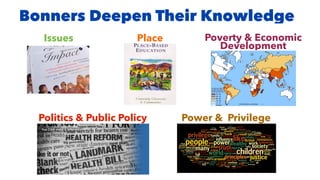 Bonners Deepen Their Knowledge
Place
Politics & Public Policy Power & Privilege
Issues Poverty & Economic
Development
 