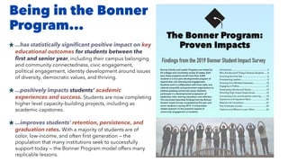 Being in the Bonner
Program...
★ ...has statistically signi
fi
cant positive impact on key
educational outcomes for students between the
fi
rst and senior year, including their campus belonging
and community connectedness, civic engagement,
political engagement, identity development around issues
of diversity, democratic values, and thriving.
★ ...positively impacts students’ academic
experiences and success. Students are now completing
higher level capacity-building projects, including as
academic capstones.
★ ...improves students’ retention, persistence, and
graduation rates. With a majority of students are of
color, low-income, and often
fi
rst generation — the
population that many institutions seek to successfully
support today — the Bonner Program model offers many
replicable lessons.
 