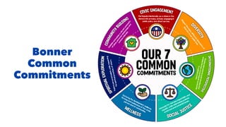 Bonner
Common
Commitments
7
 