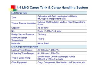 4.4 LNG Cargo Tank & Cargo Handling System
LNG Cargo Tank
Type
Cylindrical with Both Hemi-spherical Heads
IMO Type C Independent Tank
Type of Thermal Insulation
External Wall Insulation Made of Rigid Polyurethane
Foam
Capacity Ab 3,500m3
No. 2 sets（1,750m3 x 2 sets）
Design Vapour Pressure 7.0 bar g
Minimum Design
Temperature
-163 ℃
Materials Nickel Steel
LNG Cargo Handling System
Loading Time (Design) Ab 3 Hours (1,200m3/h)
Unloading Time (Design) Ab 3 Hours (1,200m3/h)
Type of Cargo Pump
Electric Motor Driven Submerged Pumps
300m3/h x 120mLC x 4 sets
Other Equipment Cargo Compressor, Gas Heater, LNG Vaporizer, etc.
 