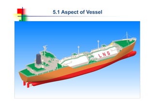 5.1 Aspect of Vessel
 