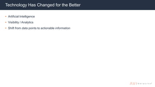 Technology Has Changed for the Better
• Artificial Intelligence
• Visibility / Analytics
• Shift from data points to actionable information
 