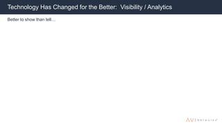 Technology Has Changed for the Better: Visibility / Analytics
Better to show than tell…
 
