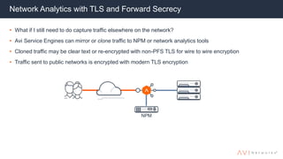 Network Analytics with TLS and Forward Secrecy
• What if I still need to do capture traffic elsewhere on the network?
• Avi Service Engines can mirror or clone traffic to NPM or network analytics tools
• Cloned traffic may be clear text or re-encrypted with non-PFS TLS for wire to wire encryption
• Traffic sent to public networks is encrypted with modern TLS encryption
NPM
 