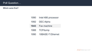 Poll Question…
Intel 486 processor
DEC Alpha
Fax machine
TCPdump
10BASE-T Ethernet
Which came first?
1990
1992
1843
1988
1990
 