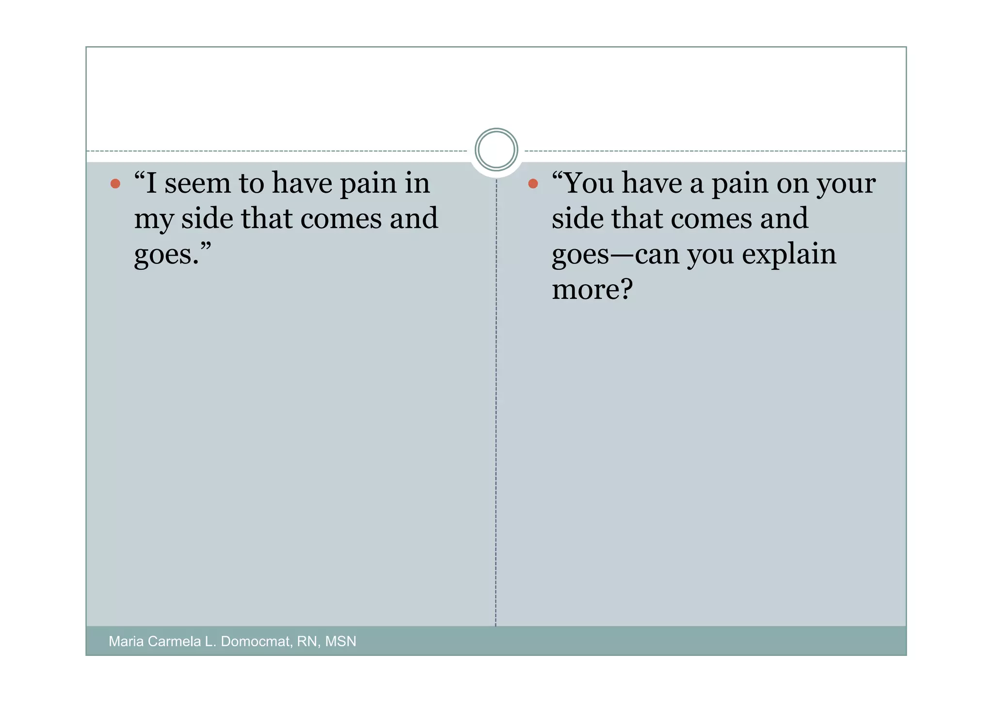 “I seem to have pain in           “You have a pain on your
   my side that comes and            side that comes and
   goes.”                            goes—can you explain
                                     more?




Maria Carmela L. Domocmat, RN, MSN
 