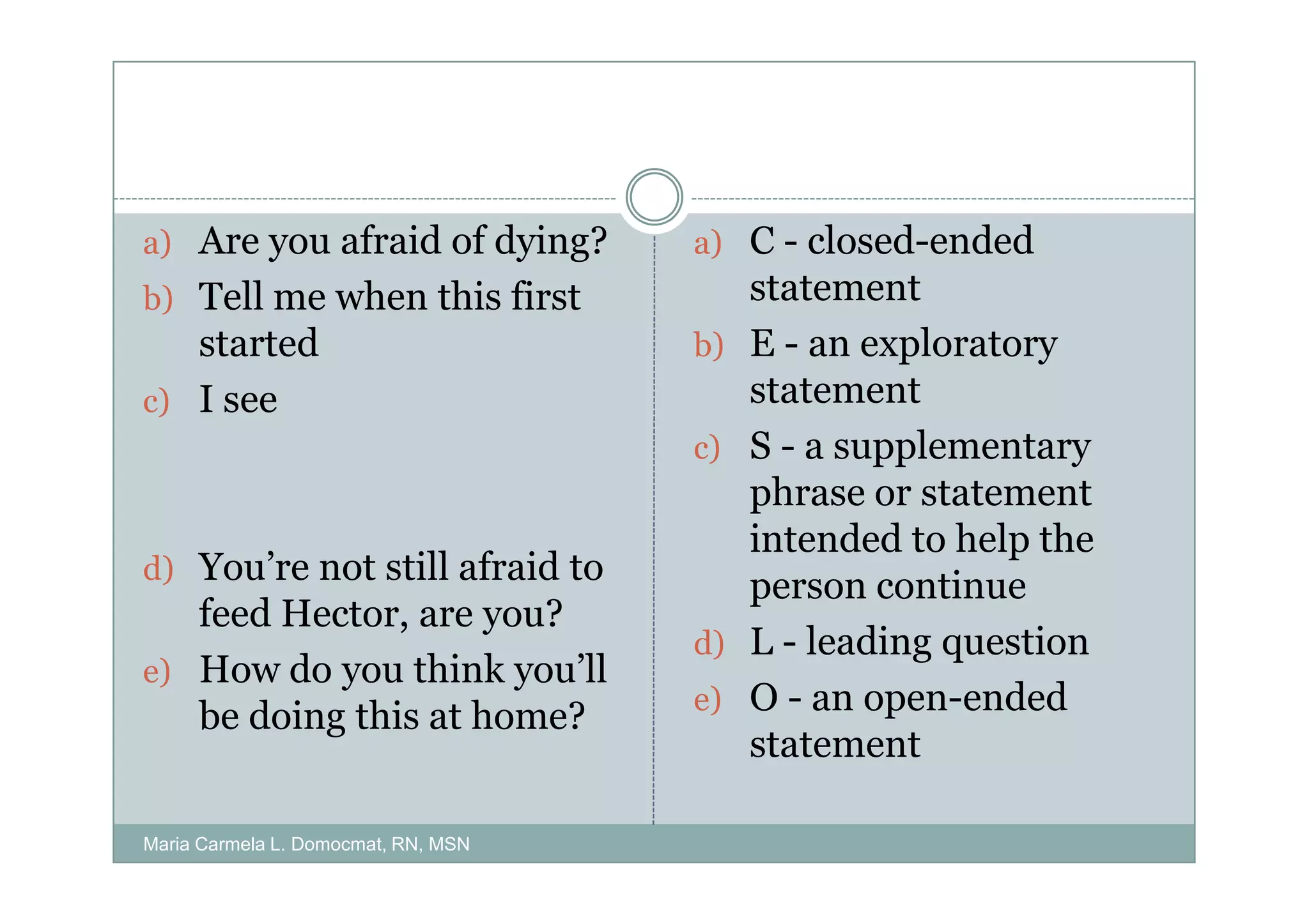 a) Are you afraid of dying?          a) C - closed-ended
b) Tell me when this first                statement
   started                           b)   E - an exploratory
c) I see                                  statement
                                     c)   S - a supplementary
                                          phrase or statement
                                          intended to help the
d) You’re not still afraid to
                                          person continue
   feed Hector, are you?
                                     d)   L - leading question
e) How do you think you’ll
   be doing this at home?            e)   O - an open-ended
                                          statement

Maria Carmela L. Domocmat, RN, MSN
 