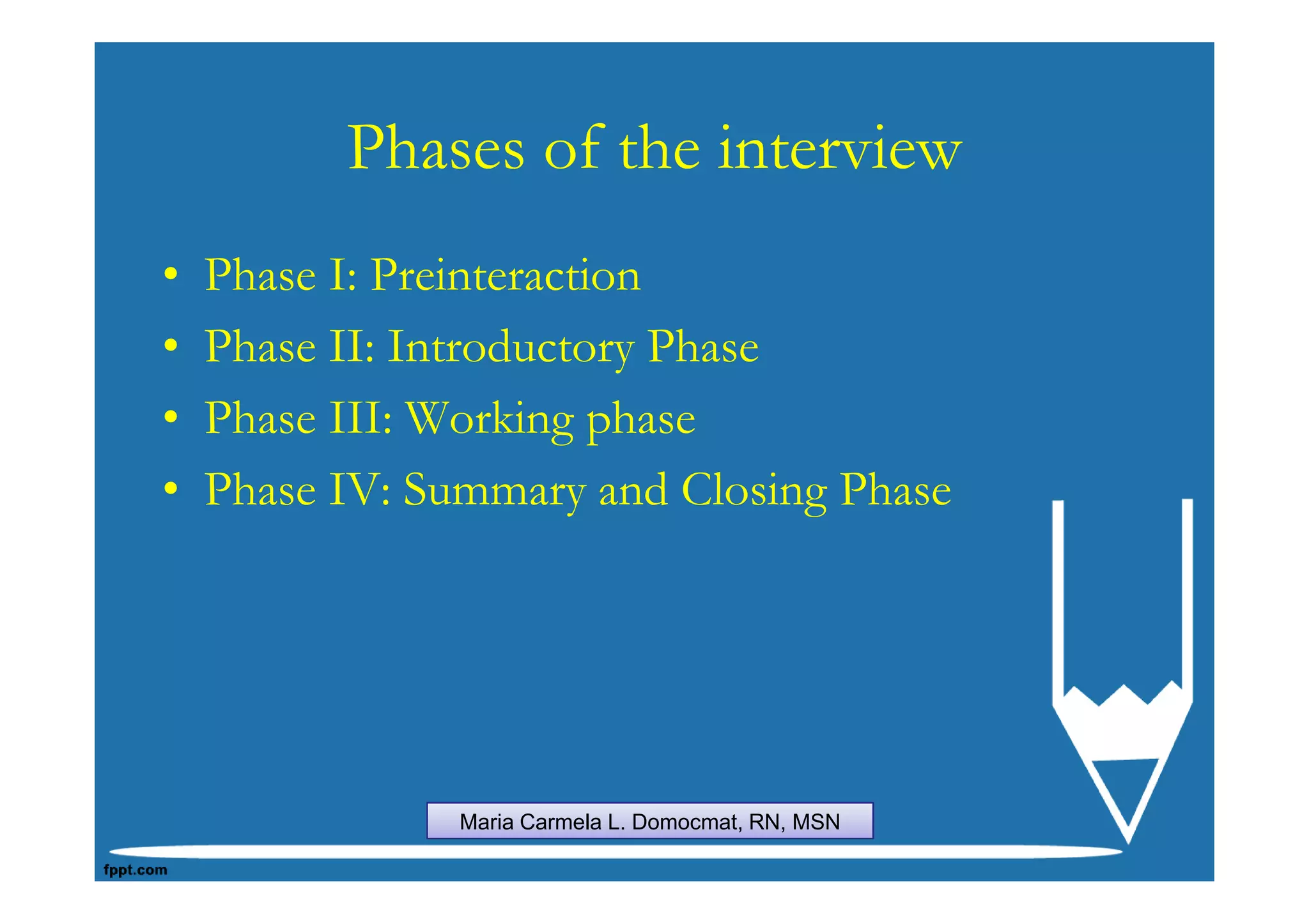 Phases of the interview
•   Phase I: Preinteraction
•   Phase II: Introductory Phase
•   Phase III: Working phase
•   Phase IV: Summary and Closing Phase




               Maria Carmela L. Domocmat, RN, MSN
 