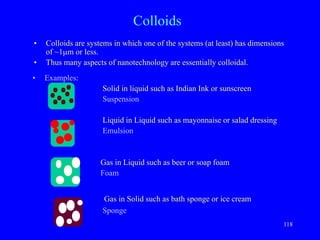 4 Surface energy.ppt