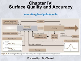 Chapter IV:
Surface Quality and Accuracy
គុណភាព​និង សុក្រិតភាព ផ្ទៃទលិតទលមេកានិច
Prepared by Sry Vannei.
 