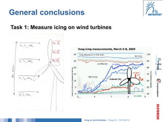 General conclusions
Task 1: Measure icing on wind turbines




                           Icing on wind turbines | Page 25 | 2012-02-12
 