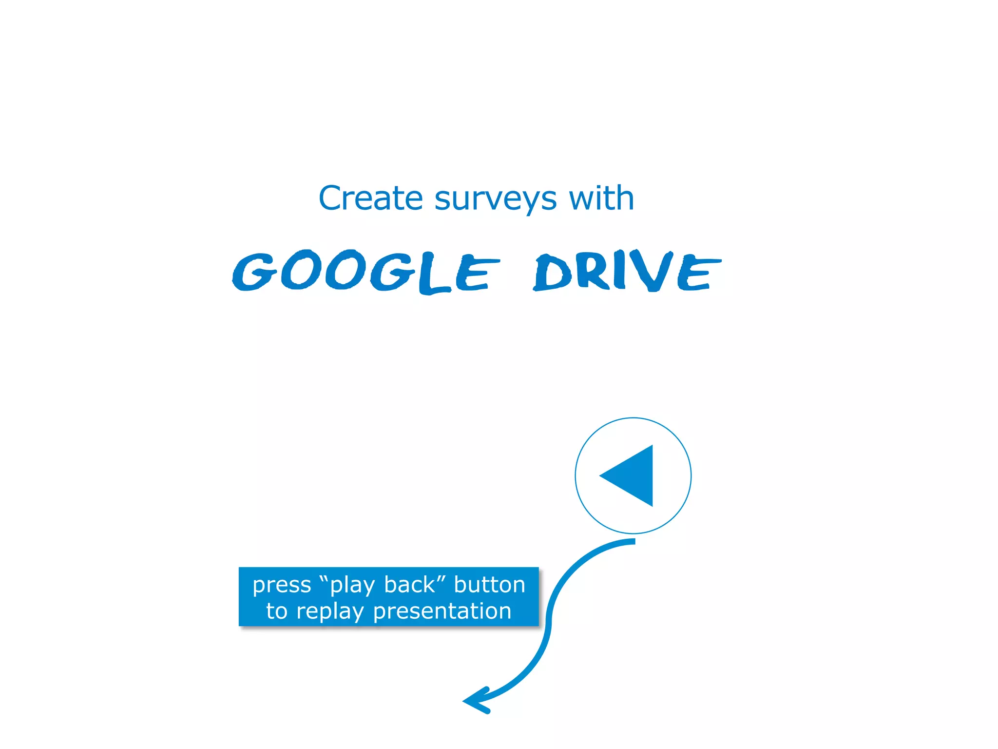 press “play back” button
to replay presentation
Create surveys with
GOOGLE DRIVE